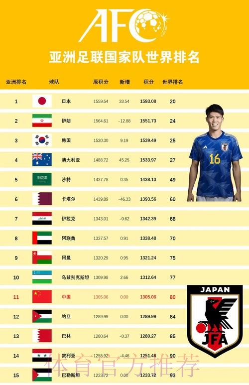 全面盘点热门世界杯下注网站排行