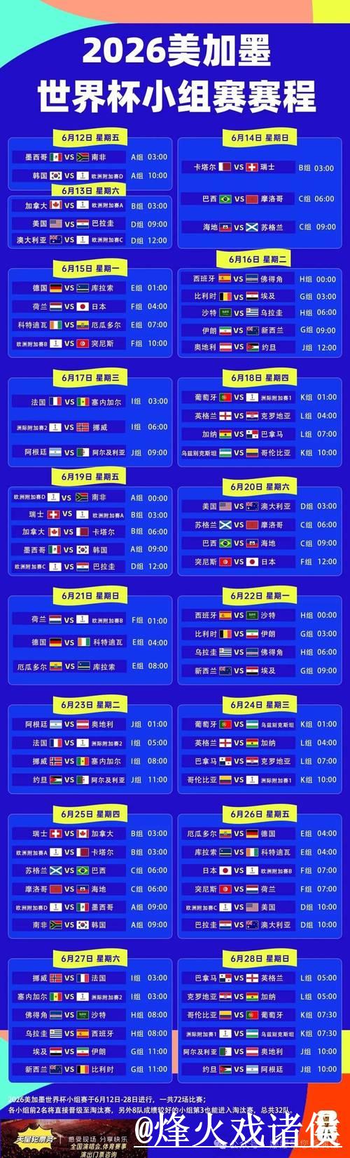 2026世界杯赛程表及直播时间安排完整版