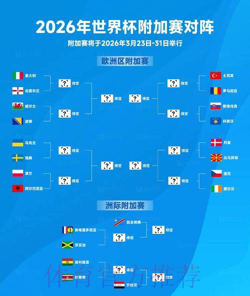 2026世界杯最新买球攻略